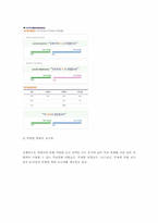 [광고경영] KTF의 굿타임경영 마케팅컨셉의 변화과정 및 IMC 전략분석-13