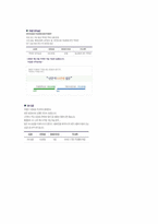 [광고경영] KTF의 굿타임경영 마케팅컨셉의 변화과정 및 IMC 전략분석-15
