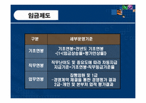 [공기업론] 한국가스공사 한국가스공사의 조직구조-14