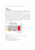 [국제경영] 국내 인터넷 최강자 `NHN`네이버의 해외진출전략-11