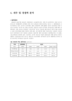[국제경영] 국내 인터넷 최강자 `NHN`네이버의 해외진출전략-13