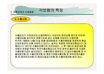 [금융기관론] 보험에 대해서-12