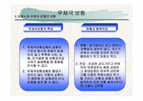 [금융기관론] 보험에 대해서-15
