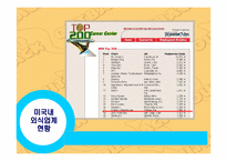 [외식사업분석] 아웃백스테이크하우스 경영분석-7