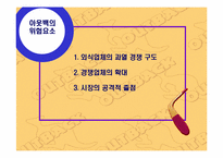 [외식사업분석] 아웃백스테이크하우스 경영분석-18