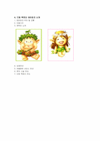 [호텔마케팅] 테마파크 마케팅플랜-8