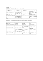 [호텔마케팅] 테마파크 마케팅플랜-12