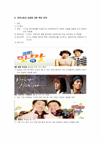 [호텔마케팅] 테마파크 마케팅플랜-14