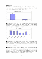 [유통관리] 현대백화점 본점 유통전략분석-14