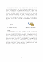 [마케팅] DHC의 코엔자임 Q10크림 문제점 분석과 해결책-8