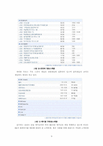 [마케팅] DHC의 코엔자임 Q10크림 문제점 분석과 해결책-9