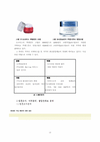 [마케팅] DHC의 코엔자임 Q10크림 문제점 분석과 해결책-13
