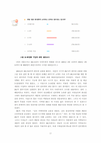 [마케팅] DHC의 코엔자임 Q10크림 문제점 분석과 해결책-17