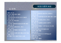 [공기업론] KT(한국통신) 민영화과정- 정책을 중심으로-10