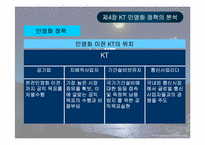 [공기업론] KT(한국통신) 민영화과정- 정책을 중심으로-19