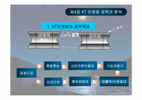 [공기업론] KT(한국통신) 민영화과정- 정책을 중심으로-20