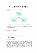 [경영전략] 경쟁우위와 경영전략-2