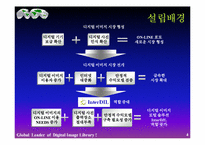 [사업계획서] 디지털이미지사업계획서-4