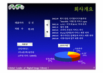 [사업계획서] 디지털이미지사업계획서-5