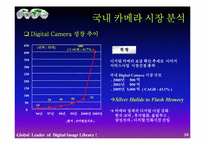[사업계획서] 디지털이미지사업계획서-10