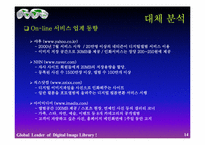 [사업계획서] 디지털이미지사업계획서-14