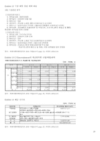 [기업경제학] 영화업계의 전방적수직통합분석- CJ CGV 사례를 중심으로-20