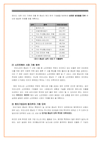 [국제탐방기획서] 남미IT산업 분석과 새로운 진출 전략 모색-4
