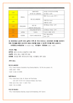 [국제탐방기획서] 남미IT산업 분석과 새로운 진출 전략 모색-13