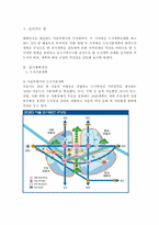 [부동산실무] 서울특별시와 부산광역시 도시계획 조례비교-3