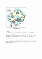 [부동산실무] 서울특별시와 부산광역시 도시계획 조례비교-7