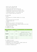 [부동산실무] 서울특별시와 부산광역시 도시계획 조례비교-12