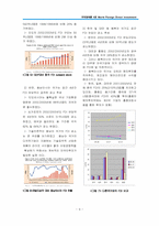[무역정책론] 해외직접투자(FDI에 관한 보고서)-10