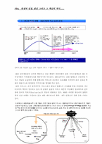 [경영분석] NHN 성공요인 경영분석-7
