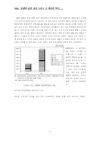 [경영분석] NHN 성공요인 경영분석-17