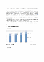[국제기업분석](농심)‘신라면’ 중국진출사례분석-5