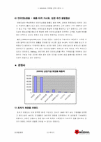 [마케팅] 미샤 마케팅전략분석-13