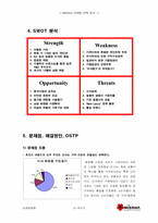 [마케팅] 미샤 마케팅전략분석-15