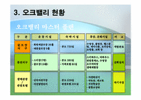 [관광개발] 오크벨리 관광자원개발 사례-16