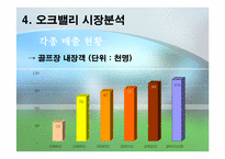 [관광개발] 오크벨리 관광자원개발 사례-18