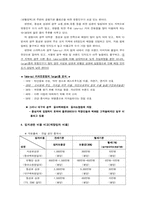 [생산운영관리] 스타벅스의 입지결정-5
