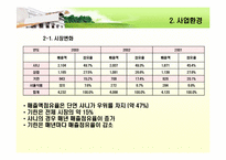 [MIS](주)기린의 경영정보전략수립(ISP)-4
