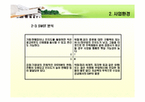 [MIS](주)기린의 경영정보전략수립(ISP)-6