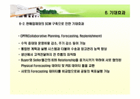 [MIS](주)기린의 경영정보전략수립(ISP)-16