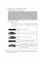 [국제경영] 휴맥스 국제화전략-4