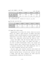 [국제경영] 휴맥스 국제화전략-9