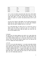 [국제마케팅] 푸조 한불 자동차의 마케팅전략 제안-20