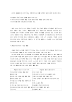 coq 품질비용 레포트-14