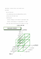[경영정보처리론] `매일과실` 마케팅조사-6