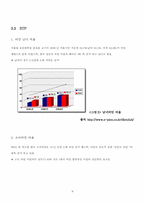[경영정보처리론] `매일과실` 마케팅조사-9