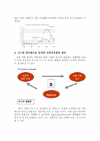 [전략적의사결정] 제조업공동화현상과 성호전자의 극복 사례-4